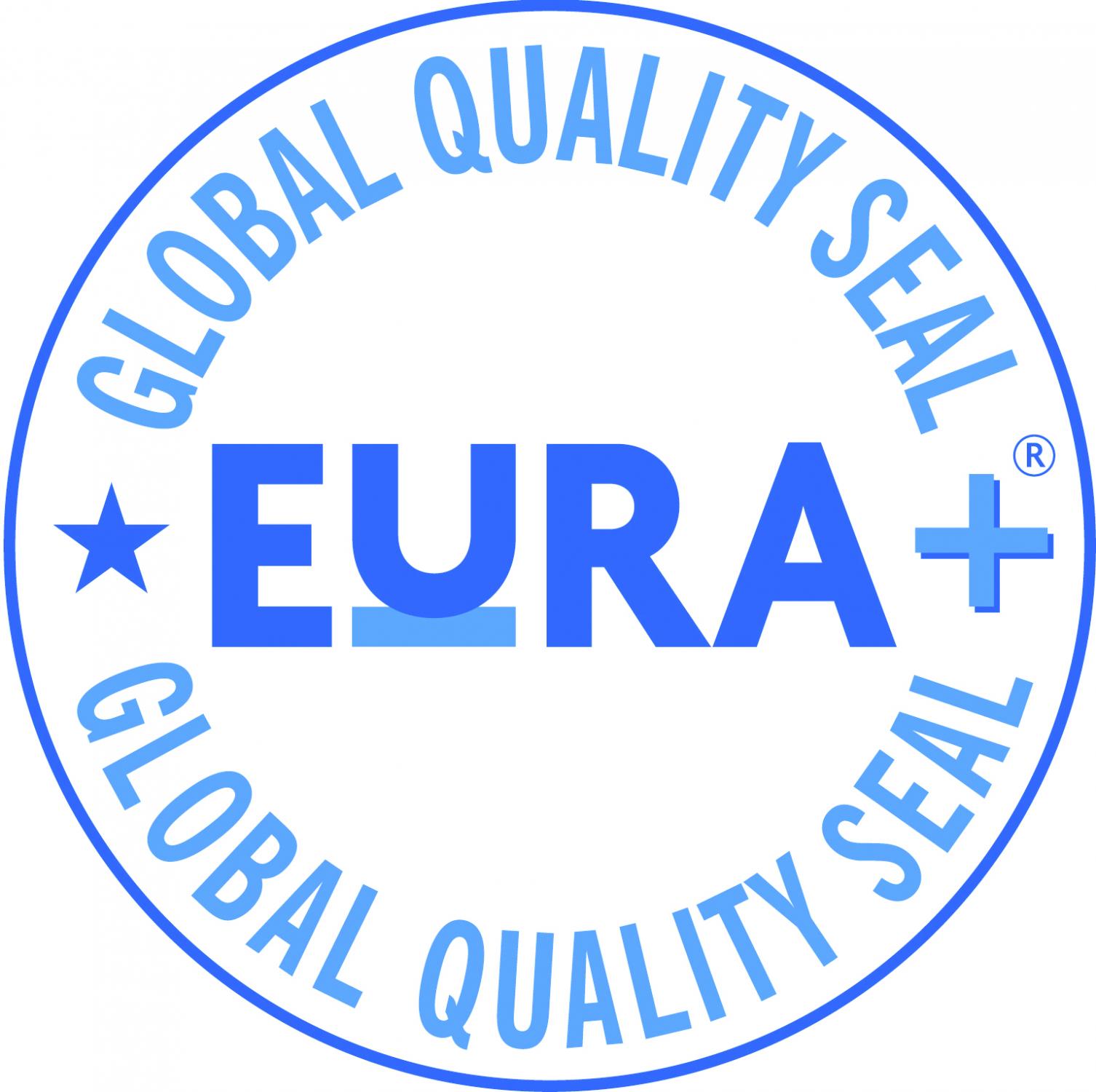 EURA-KeyPro-Furniture-rental